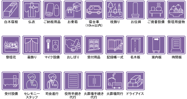 花祭壇プランに含まれる内容