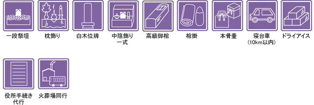 白木祭壇プランに含まれる内容